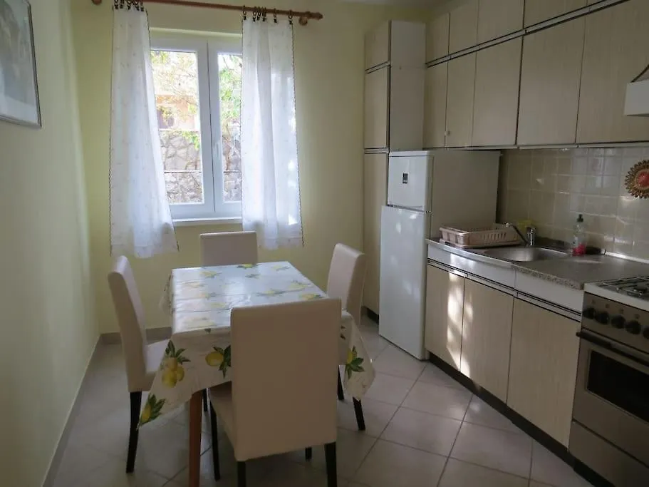Apartment Radanovic-Beaches 5 Min Walking Cres 0*,